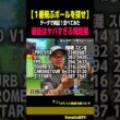 【一覧データ】人気ボールの飛距離・スピン量［宗光徹］