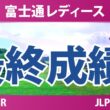 富士通レディース 最終日 4R 最終成績 速報 上位選手は誰か？