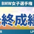 BMW女子選手権 最終日 4R 最終成績 速報 上位選手は誰か？