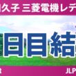 樋口久子 三菱電機レディスゴルフトーナメント 2日目 2R 結果 速報 上位選手は誰か？