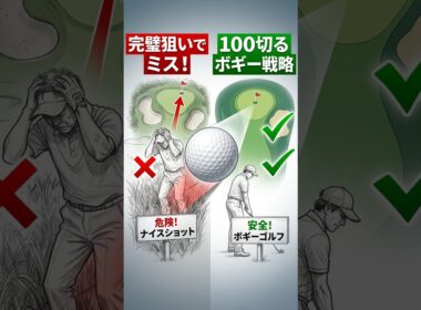 ティーショットを安全にするだけでスコアが変わる｜ゴルフ100切りには「ナイスショットを捨てる」という逆転の発想が必要 #ゴルフ #ドライバー